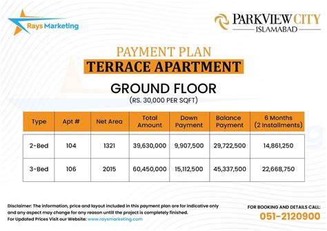 Terrace Apartments Payment Plan : Affordable Options - Rays Marketing