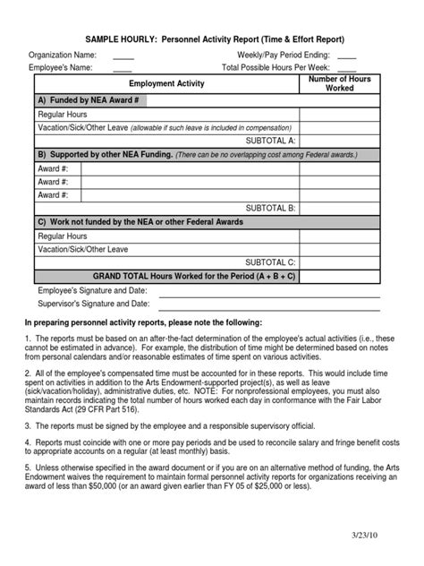 Hourly Report Examples 的图像结果