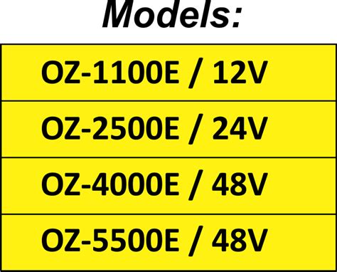Ozoro - Battery | Inverter | Solar