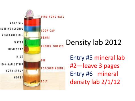 Image result for Density Lab Tutorial