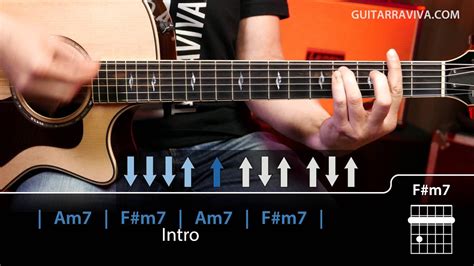 Image result for Light My Fire Keyboard Tutorial