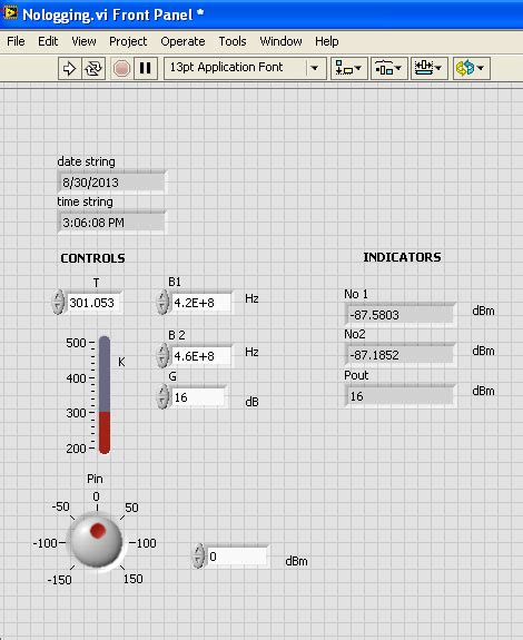Image result for Panel GUI