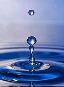 Image result for Drop