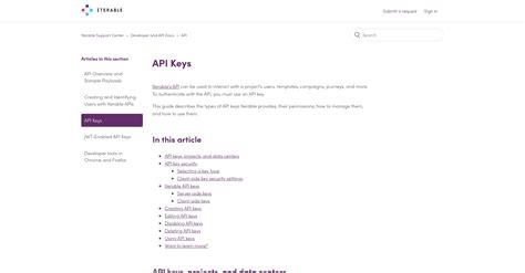 Image result for Iterable API Java8