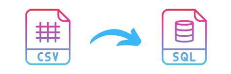 CSV File Free for Practice SQL 的图像结果