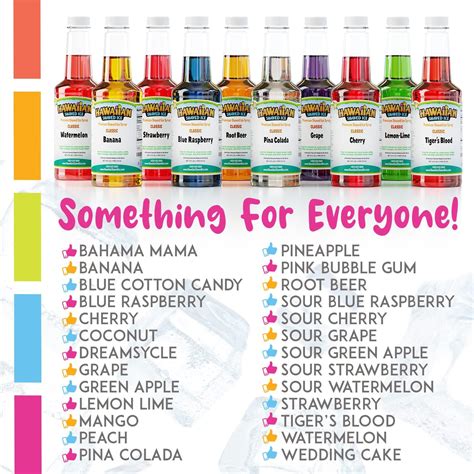 Hawaiian Shaved Ice S777 HomePro Shave Ice Machine Sri Lanka | Ubuy