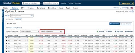 Barchart.com Options Tutorial 的图像结果