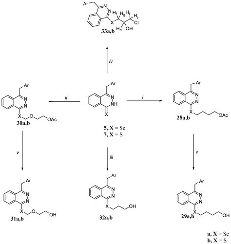 Synthesis of Some Mono- and Disaccharide-Grafting Phthalazine ...