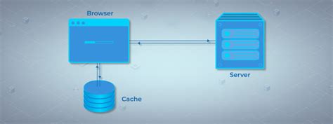 Web Cache Server Benefits 的图像结果