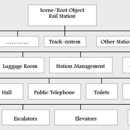 Image result for Visual Basic GUI