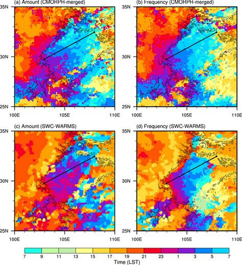 Local Solar Time Calculation Example 的图像结果