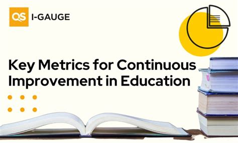 Key Metrics for Continuous Improvement in Education | QS I-GAUGE