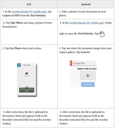 Image result for Adobe PDF Tips