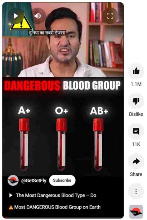 Are people with A, B, or AB blood groups more prone to heart attacks?