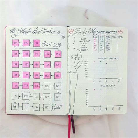 bujo weight tracker