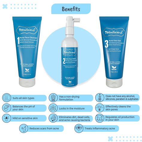 Buy Acne Care Kit For Inflammatory Acne | Teenilicious