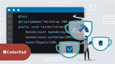 Image result for How to Perform Unit Testing in Java