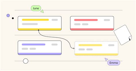 Image result for Scrum Projects