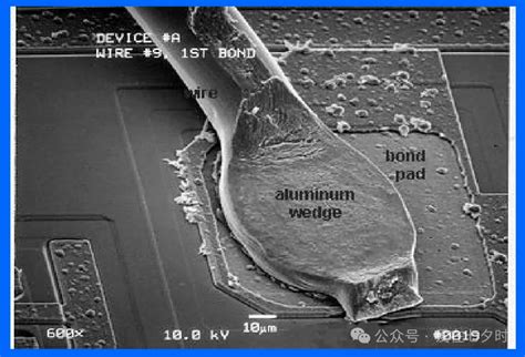 Image result for Wire Bonding Loop