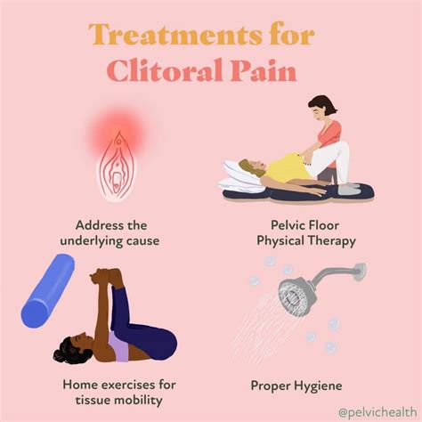 Understanding Clitoral Pain: Causes and Treatments | PHRC