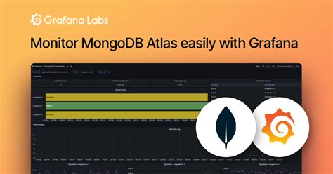 Mongo Atlas Labs 的图像结果