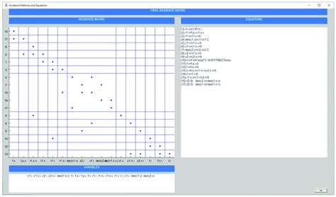 Image result for Incidence Matrix Examples