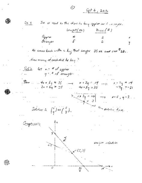 Image result for Math Lecture Notes
