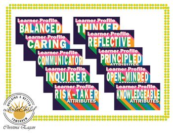 Rezultat imagine pentru PYP Learning