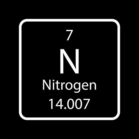 Nitrogen symbol. Chemical element of the periodic table. Vector illustration. 12252591 Vector ...
