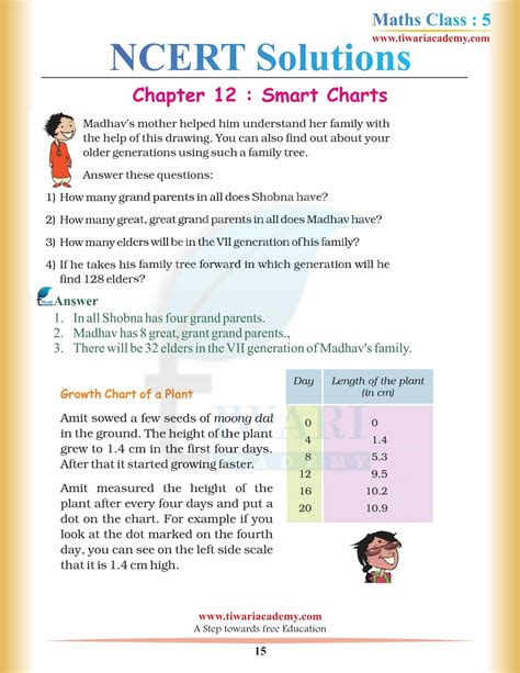 Class 5th Lesson 12 的图像结果