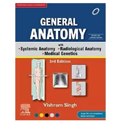 General Anatomy with Systemic Anatomy, Radiological Anatomy, Medical ...