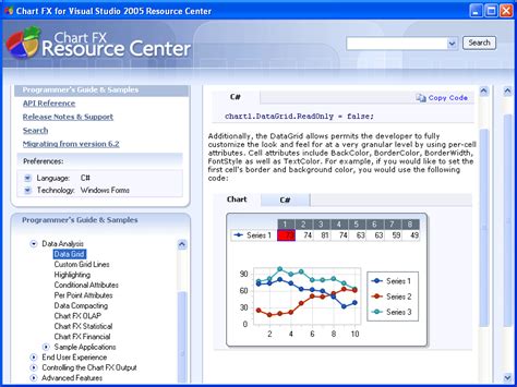 FX Chart Design 的图像结果
