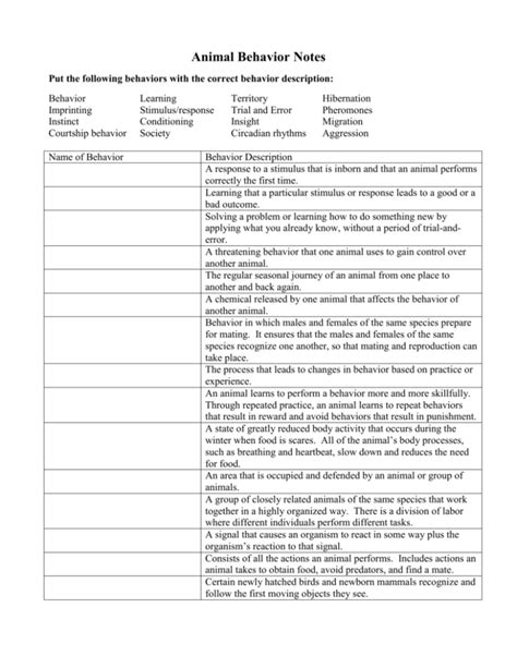 Image result for Patterns of Animal Behavior Enlish Notes