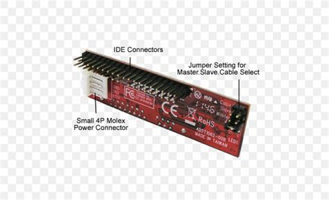 Image result for Parallel ATA Vs Serial ATA