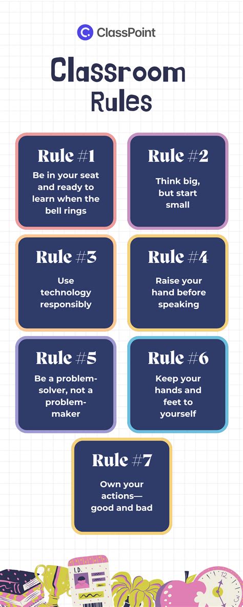 35 Effective Classroom Rules That Promote a Positive Learning ...
