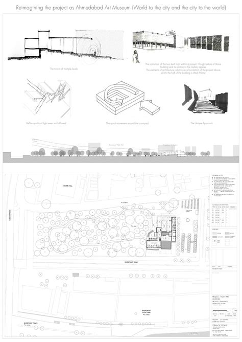 Ahmedabad Art Museum | CEPT - Portfolio