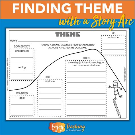 Theme 3rd Grade 的图像结果