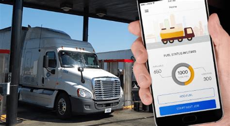 Image result for GPS Tracking Unit