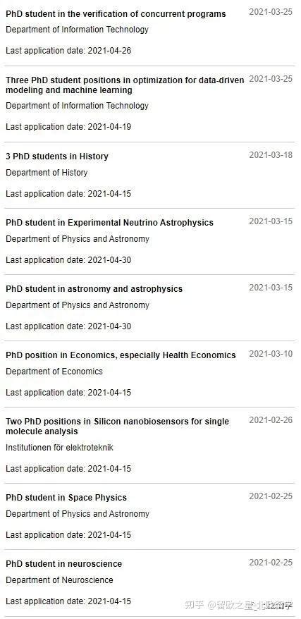 不排队、不套磁也能申上的北欧博士申请攻略 - 知乎