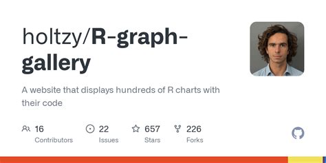 RGraph Gallery 的图像结果