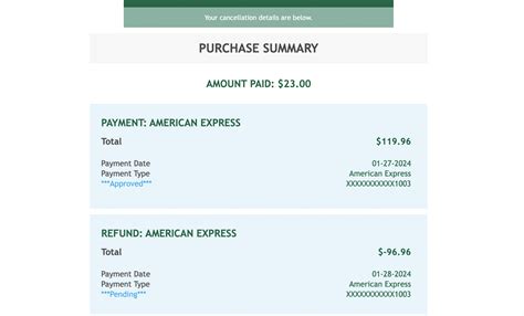 Frontier Cancel fee even though canceled within 24 hours?? : r/frontierairlines
