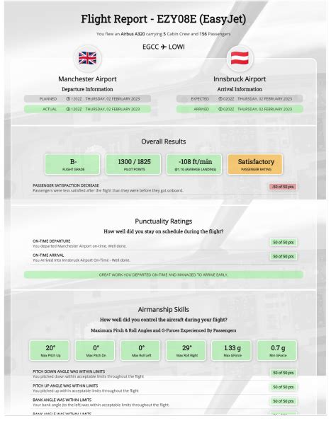 Image result for Self Loading Cargo Simulation