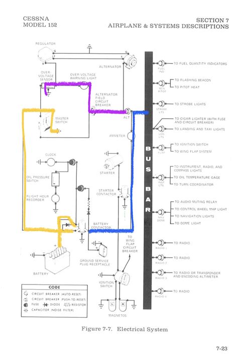 Electrical System Cessna 172N at Misty Mcdonald blog