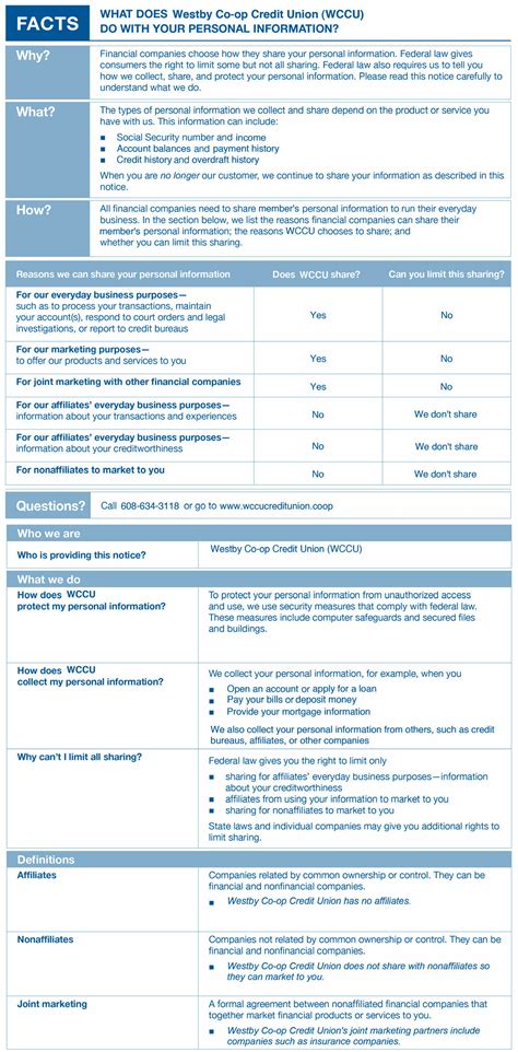 Westby Coop Credit Union - Job Opportunities