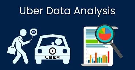 15 Data Science Project Ideas In 2024