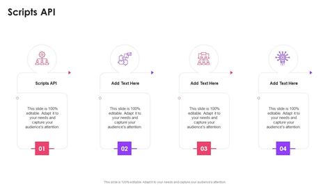 PowerPoint JavaScript API 的图像结果