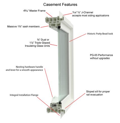 Contact - Mathews Brothers Windows
