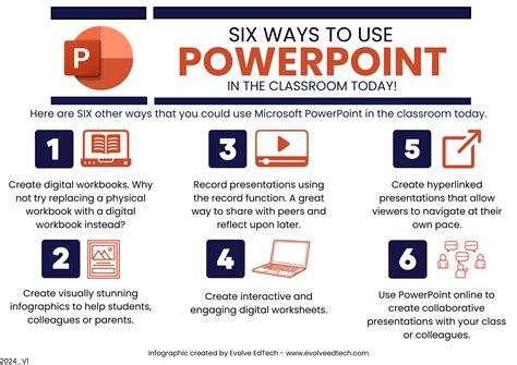 Use PowerPoint 的图像结果