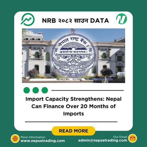 Import Capacity Strengthens: Nepal Can Finance Over 20 Months of Imports | NEPSE Trading