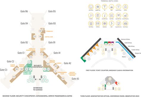 Airport Maps | Harrisburg International Airport